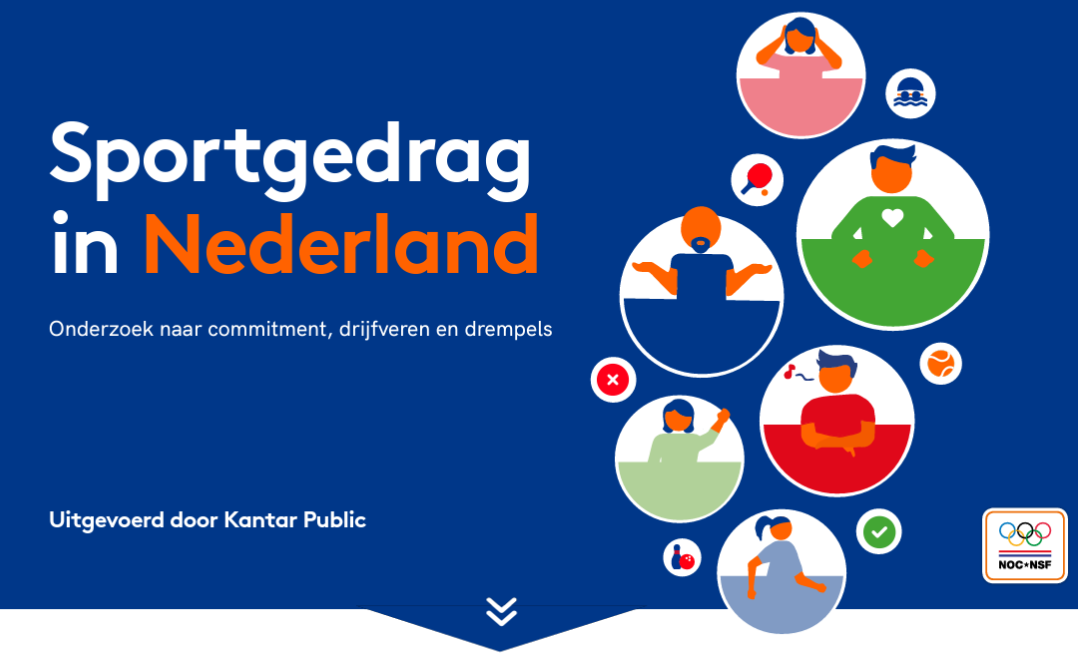 Rapport ‘Sportgedrag in Nederland’
